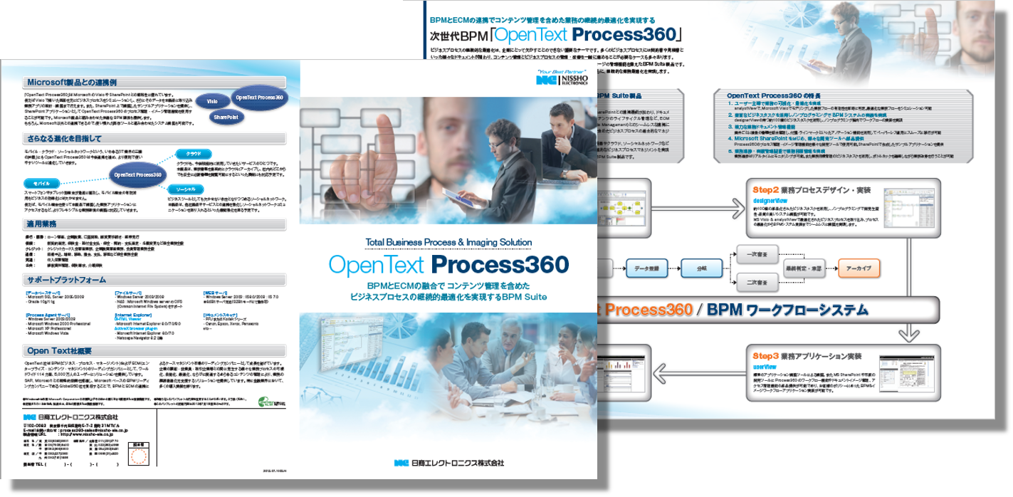 process360 catalog.03 OpenText Process 360 カタログ